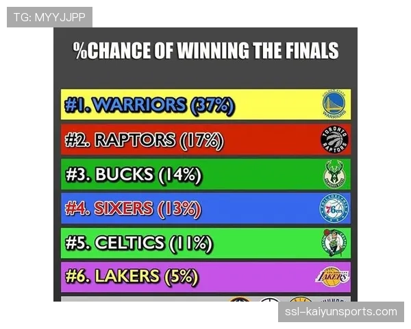 历史数据揭示朗斯夺冠概率 24轮53分球队此前15支均登顶